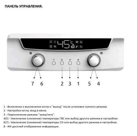 Газовый котёл BellaGas Best 24, с трубой